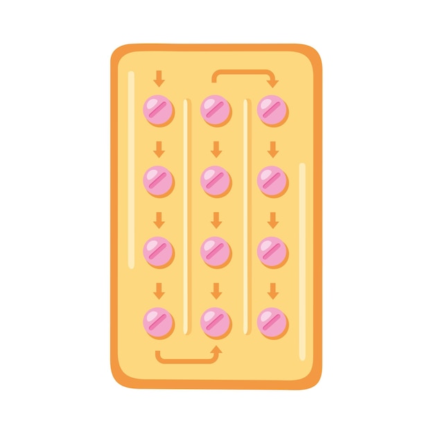 Ontario & Canada Recall Notice: Action Needed For Certain Dressings And Birth Control Pills Ontario & Canada Recall Notice: Action Needed For Certain Dressings And Birth Control Pills