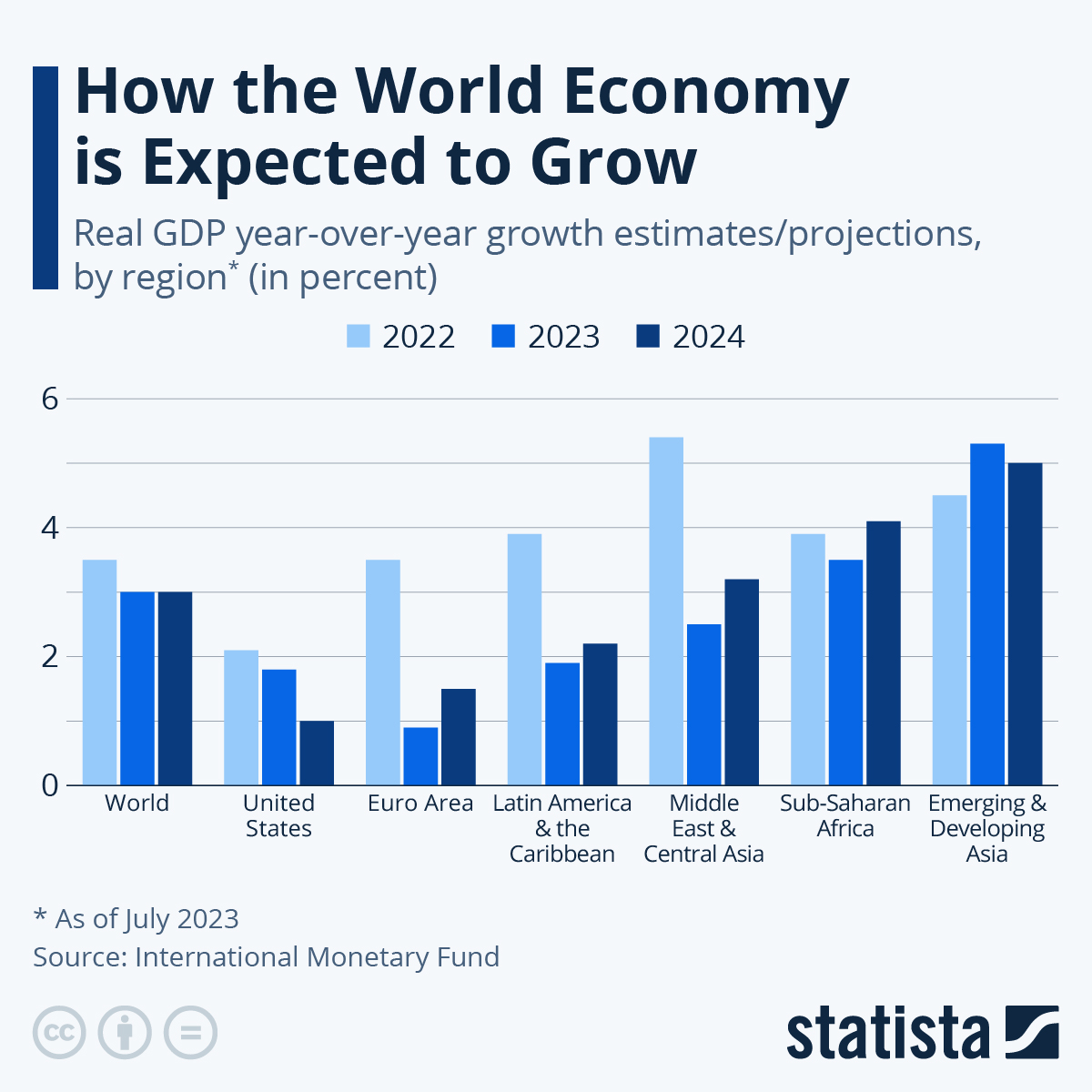 Ontario's $14.6 Billion Deficit: Tariff Impacts And Economic Outlook Ontario's $14.6 Billion Deficit: Tariff Impacts And Economic Outlook