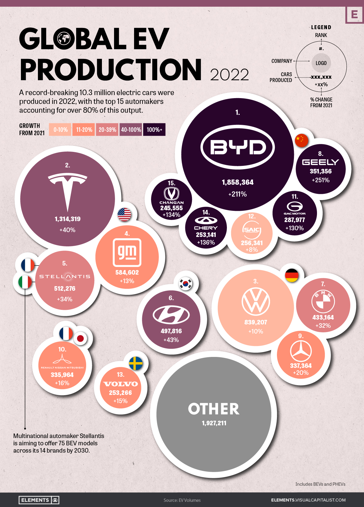 Pakistan's Global Trade: Ahsan's Plea For Tech Adoption In Manufacturing Pakistan's Global Trade: Ahsan's Plea For Tech Adoption In Manufacturing