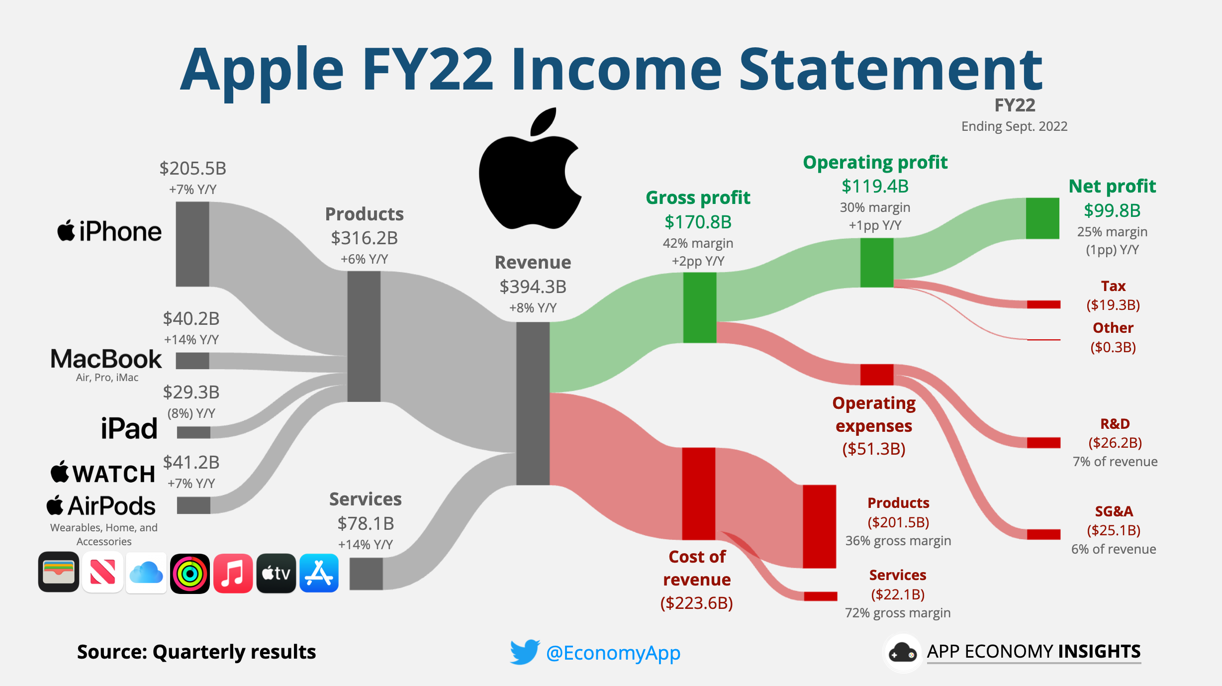 Palantir Stock: Analyzing Q1 2024 Government And Commercial Growth Palantir Stock: Analyzing Q1 2024 Government And Commercial Growth