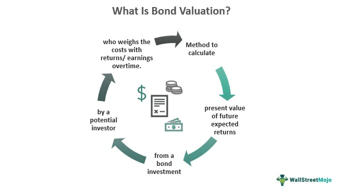 Palantir's High Valuation: Understanding The Risks And Rewards Palantir's High Valuation: Understanding The Risks And Rewards