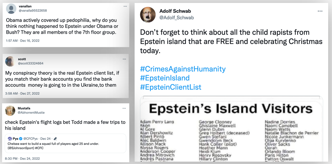 Pam Bondi's Assertion: The Epstein Client List And Its Significance Pam Bondi's Assertion: The Epstein Client List And Its Significance