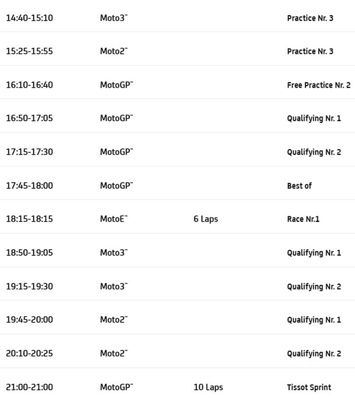 Panduan Lengkap Jadwal MotoGP Inggris Panduan Lengkap Jadwal MotoGP Inggris