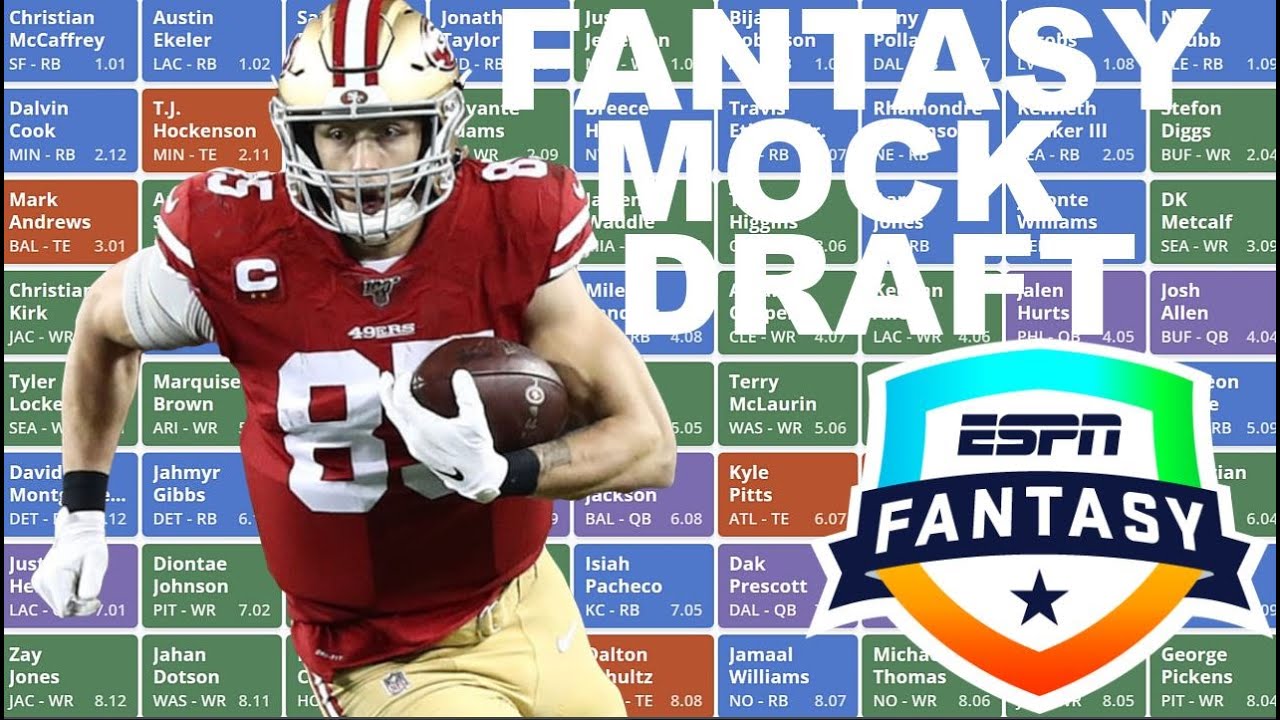 Panthers Aim For Back-to-Back Success With 8th Pick In NFL Draft