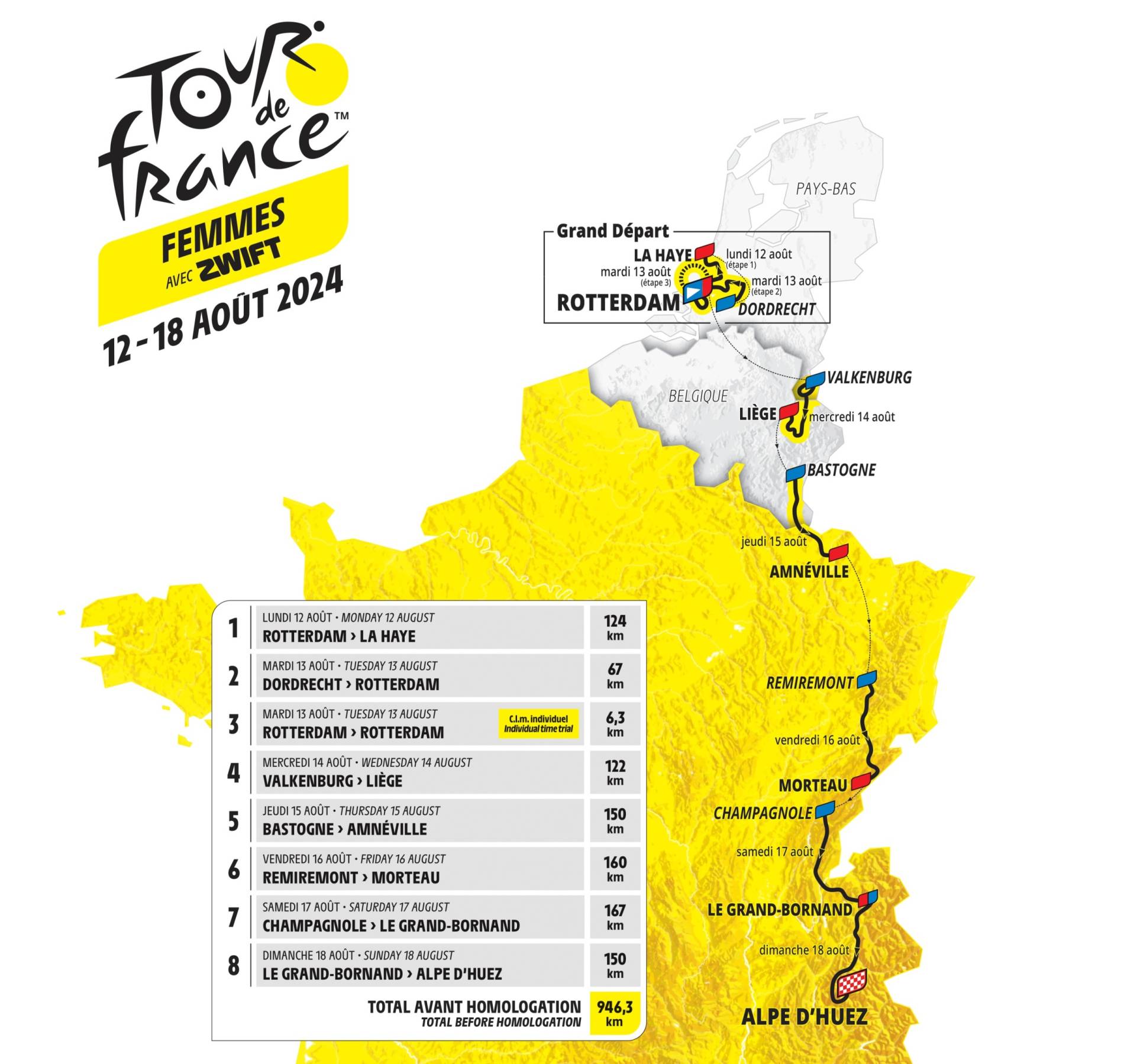 Parcours De Femmes À Biarritz : Événements Du 8 Mars Parcours De Femmes À Biarritz : Événements Du 8 Mars