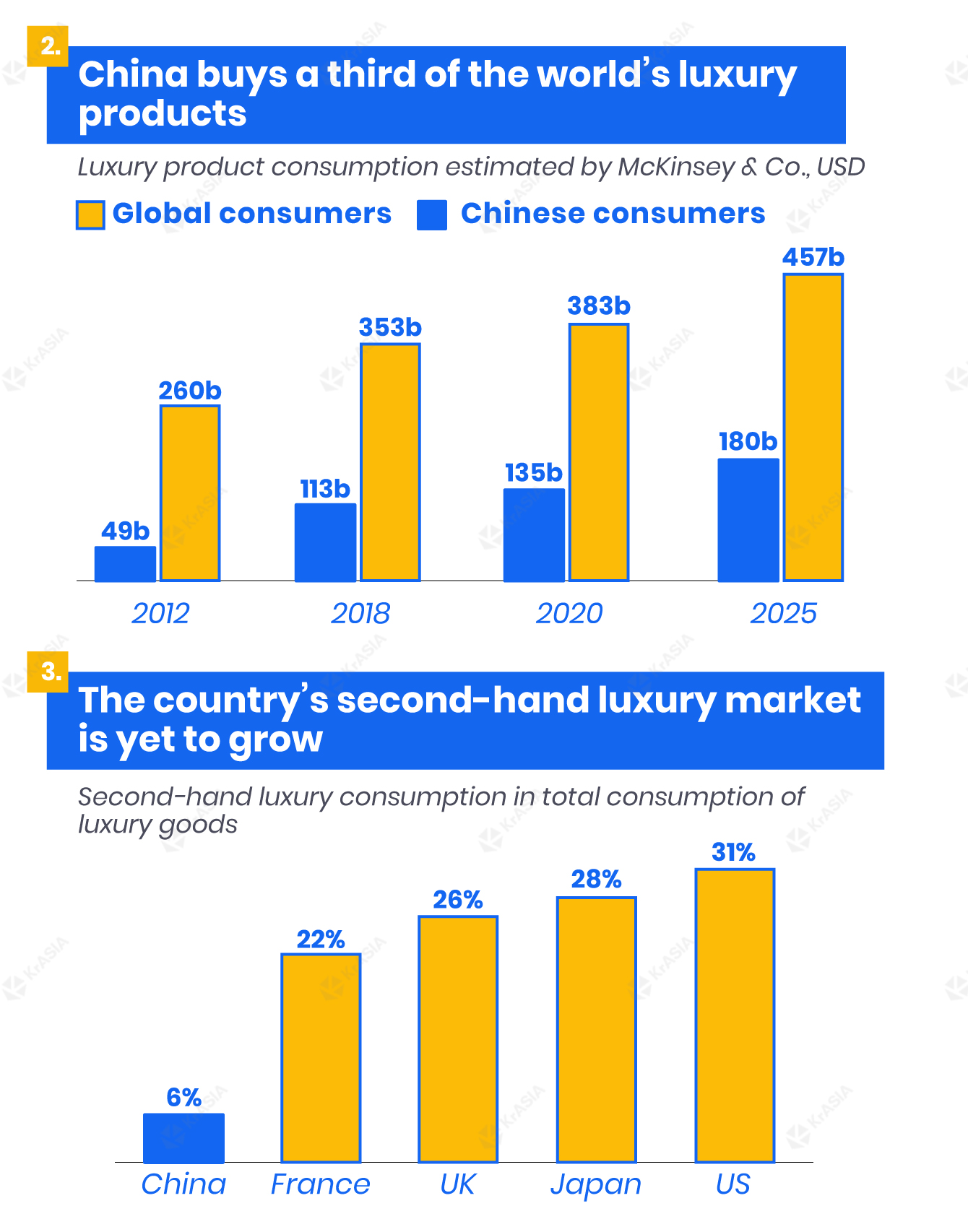 Paris Economic Slowdown: Impact Of Luxury Sector Decline Paris Economic Slowdown: Impact Of Luxury Sector Decline