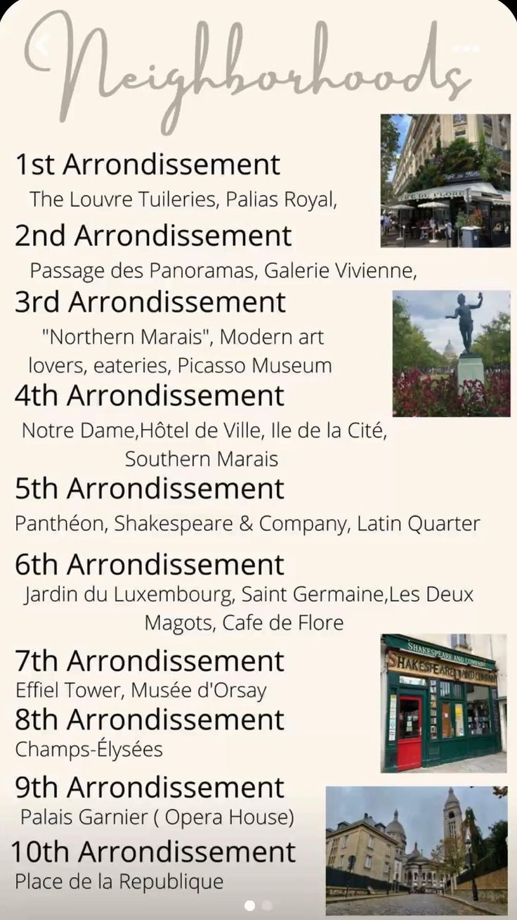 Paris Neighborhood Guide: Locals' Favorite Areas Paris Neighborhood Guide: Locals' Favorite Areas