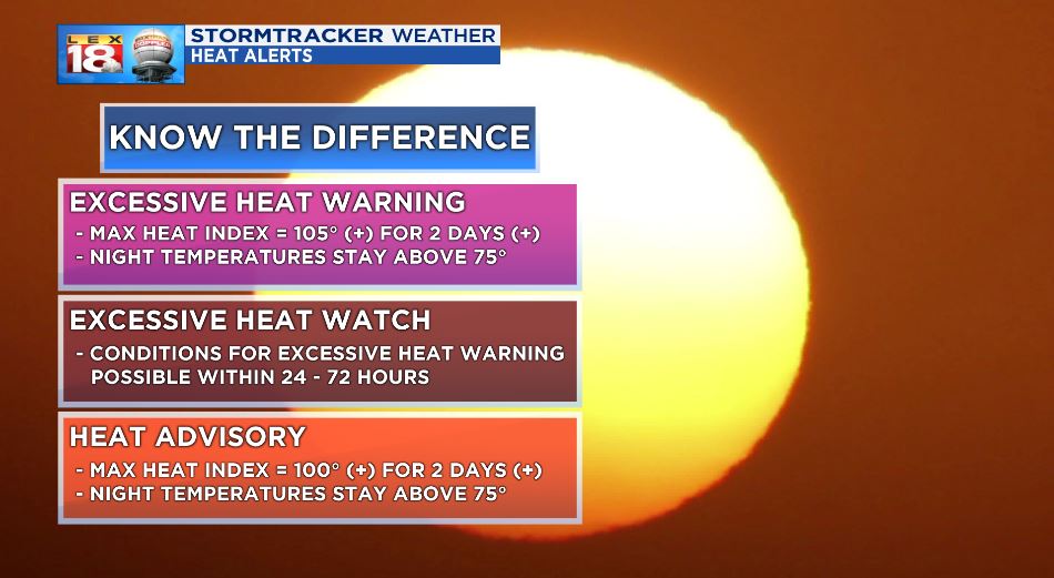 Paso Robles Heat Advisory: Temperatures And Safety Tips Paso Robles Heat Advisory: Temperatures And Safety Tips