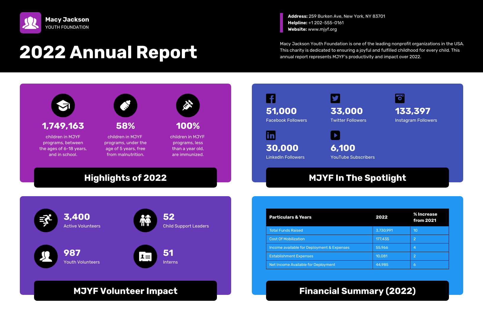 PCC's 2024 Financial Report: A Surprise Profit Announcement PCC's 2024 Financial Report: A Surprise Profit Announcement