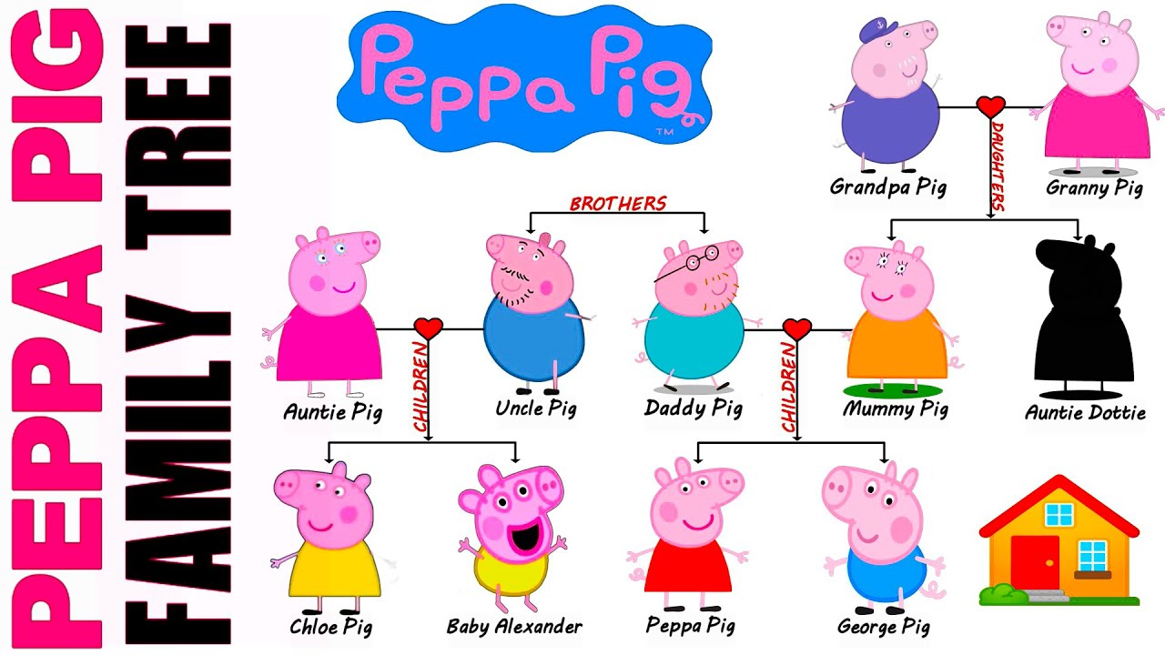 Peppa Pig's New Baby: When Will We Meet The Newborn? Peppa Pig's New Baby: When Will We Meet The Newborn?