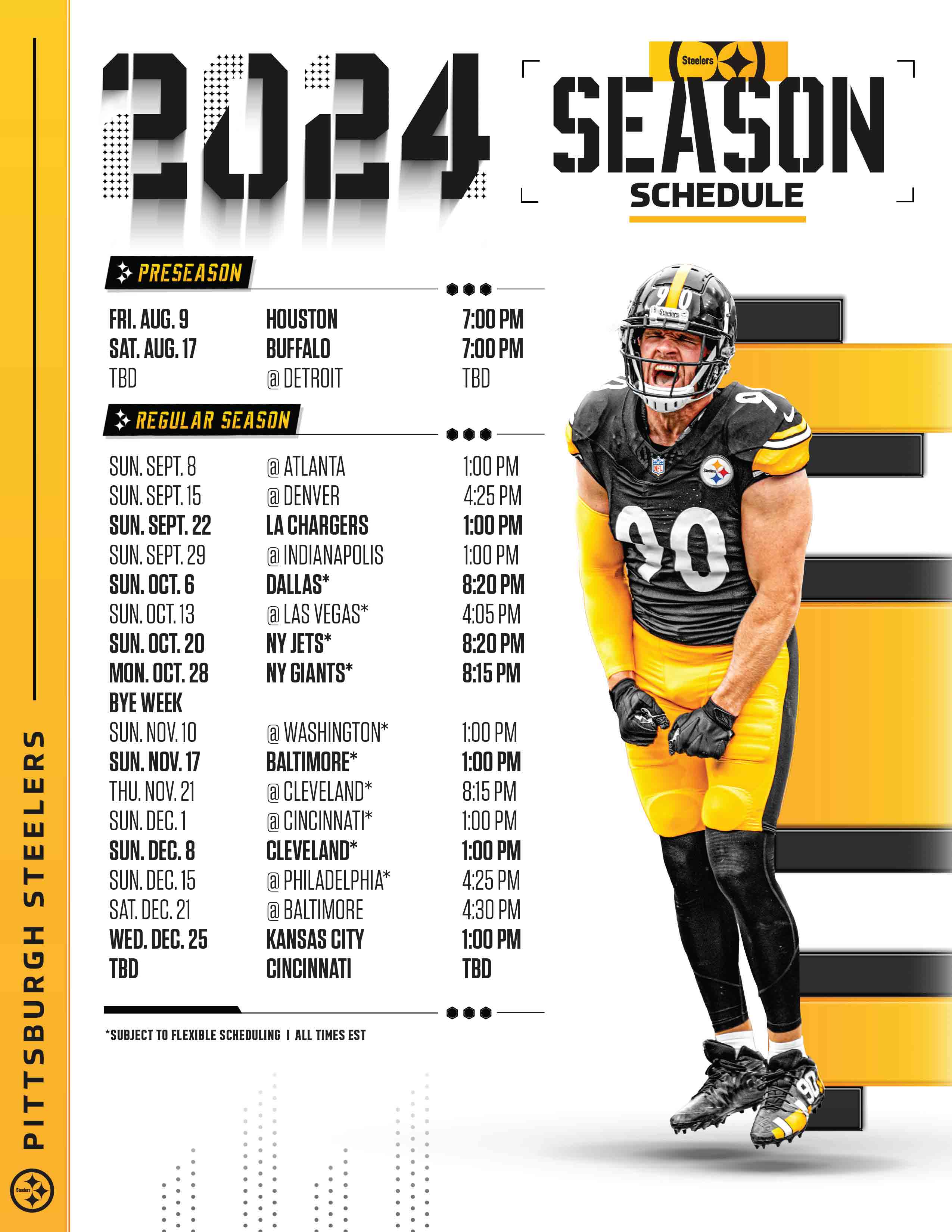 Pittsburgh Steelers And The 2024 NFL Draft: Quarterback Focus