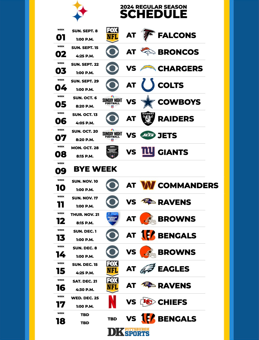 Pittsburgh Steelers Schedule: A Deep Dive Into The Takeaways Pittsburgh Steelers Schedule: A Deep Dive Into The Takeaways