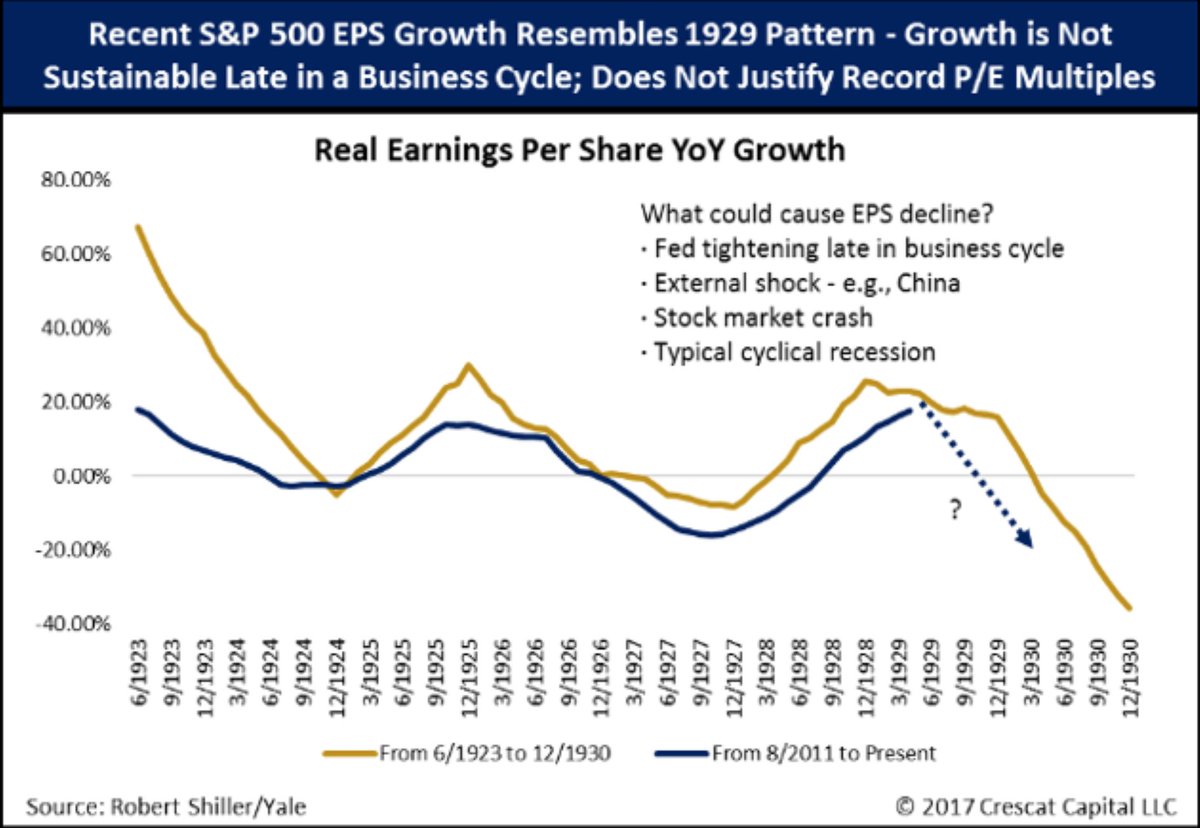 Planning For A Low-Inflation Economy: A Podcast Discussion Planning For A Low-Inflation Economy: A Podcast Discussion