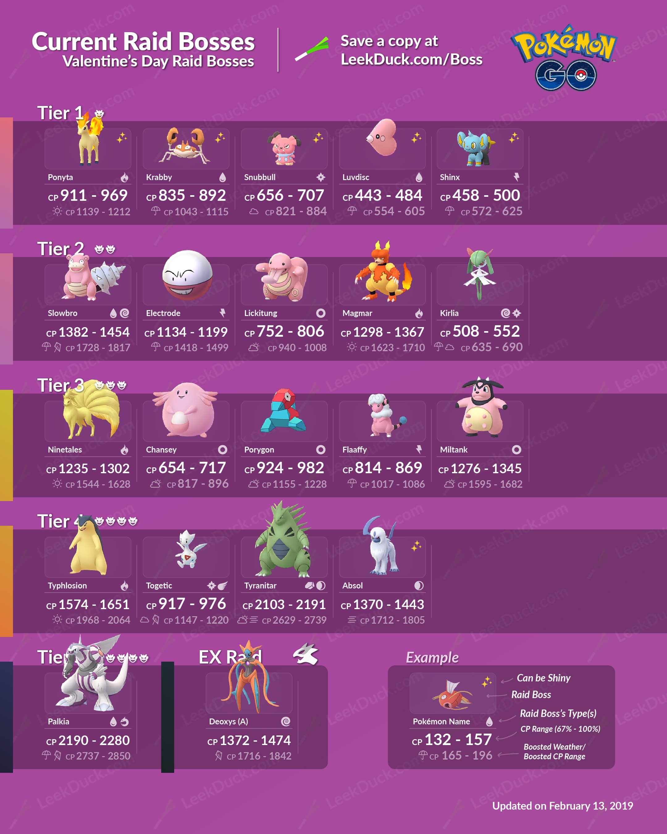 Pokémon GO April 2025 Raid Boss Lineup Pokémon GO April 2025 Raid Boss Lineup