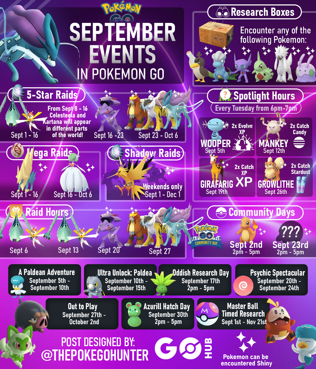 Pokemon Go May 2025: A Guide To Raids, Spotlight Hours, And Community Days Pokemon Go May 2025: A Guide To Raids, Spotlight Hours, And Community Days