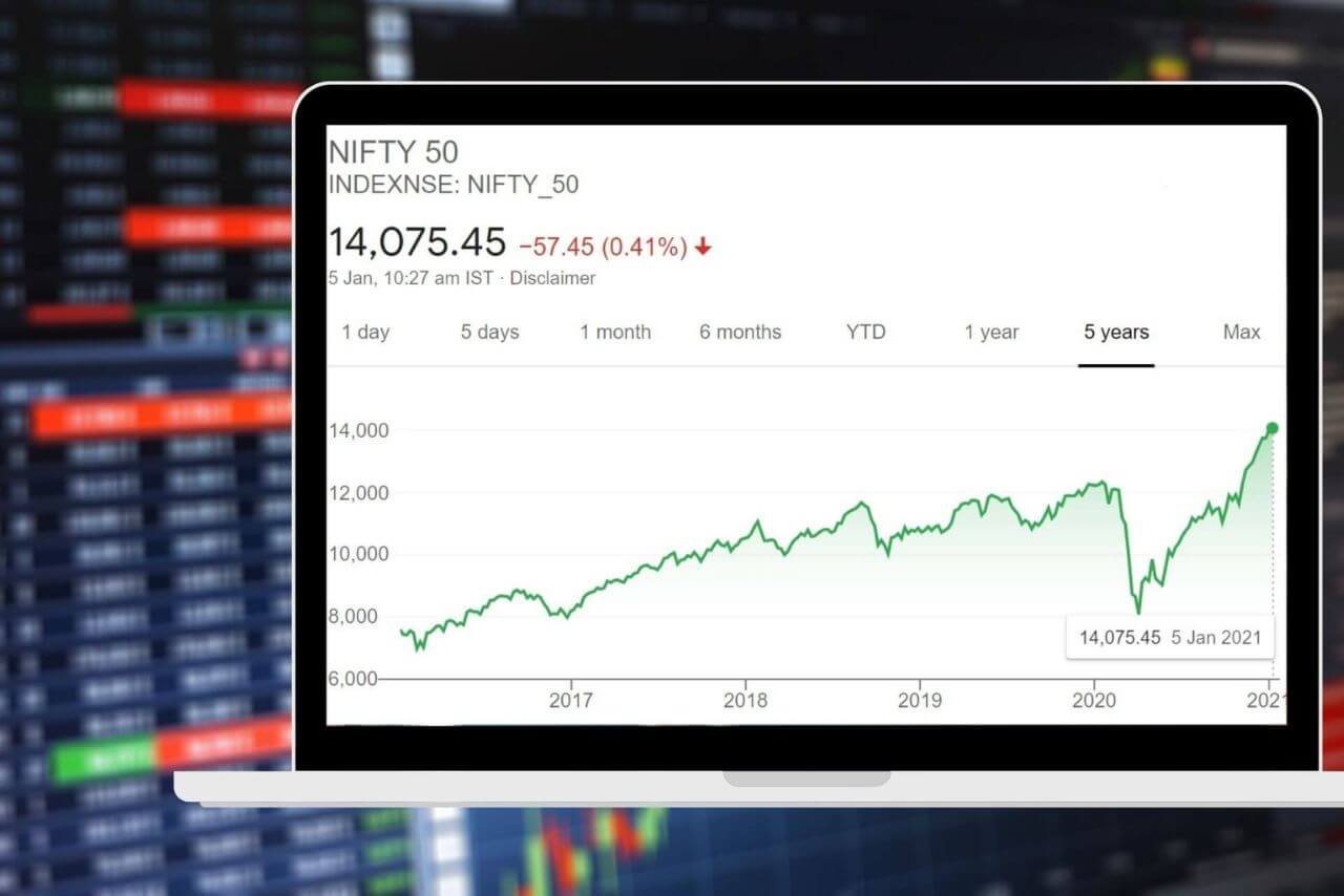 Positive Market Sentiment: India's Nifty Index On An Upward Trajectory Positive Market Sentiment: India's Nifty Index On An Upward Trajectory