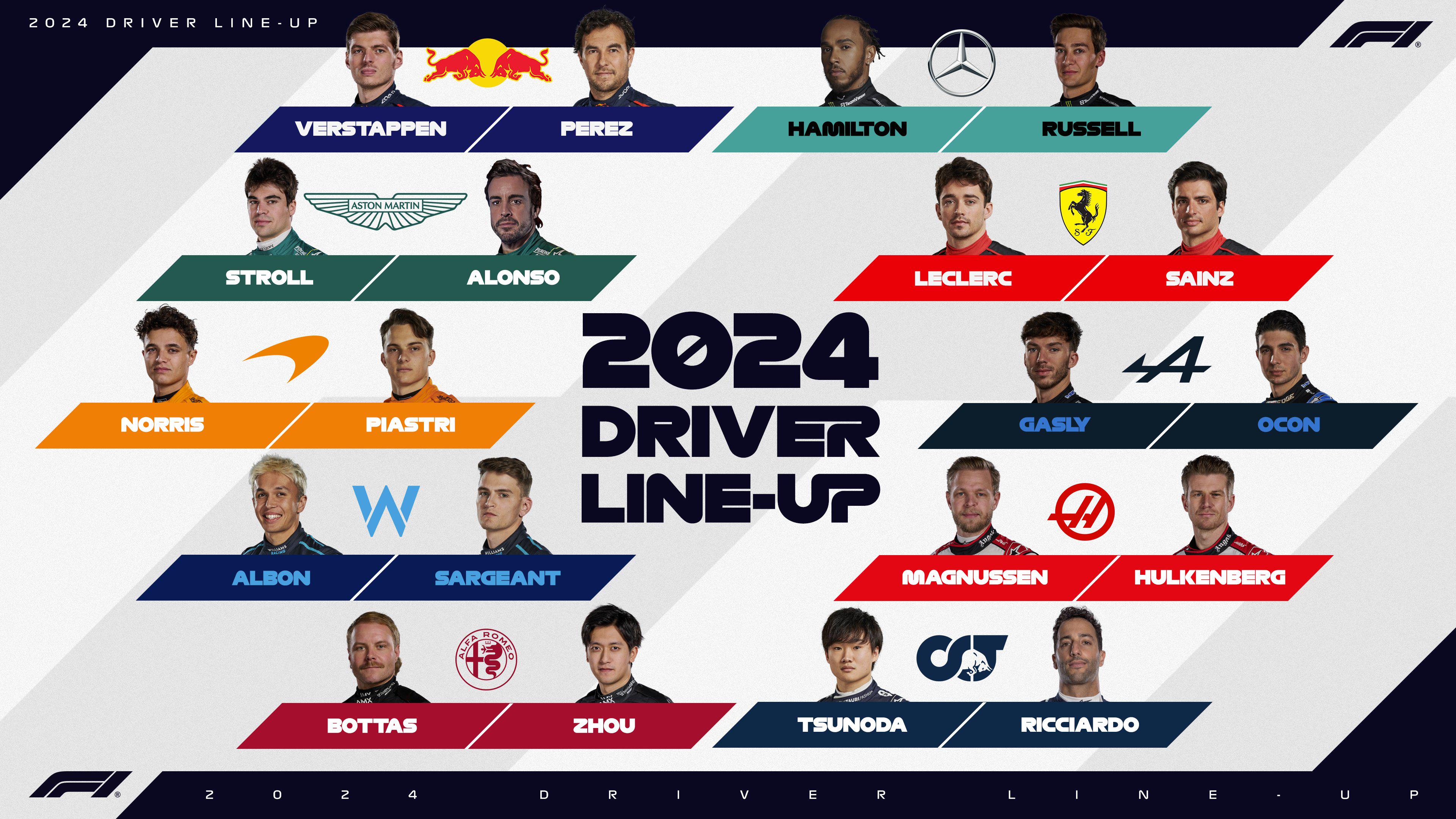 Post-40 Performance: Examining The Careers Of Top Formula 1 Drivers