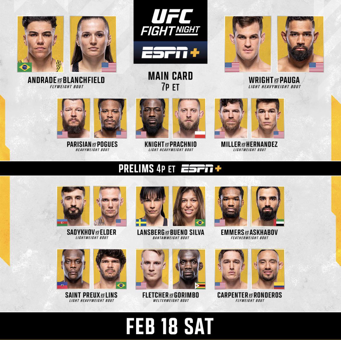 Post-UFC 313: Fighter Reflects On Questionable Prelims Victory Post-UFC 313: Fighter Reflects On Questionable Prelims Victory