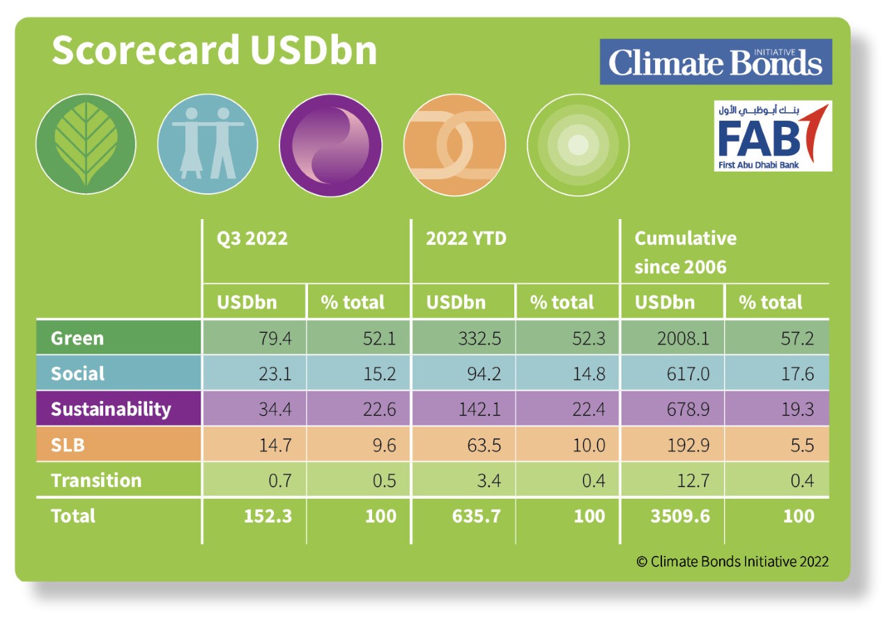 Posthaste: Understanding The Risks In The Global Bond Market Posthaste: Understanding The Risks In The Global Bond Market