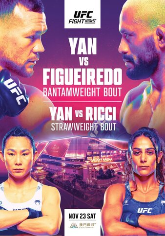 Predicting The UFC Fight Night: Sandhagen Vs. Figueiredo Main Event Predicting The UFC Fight Night: Sandhagen Vs. Figueiredo Main Event