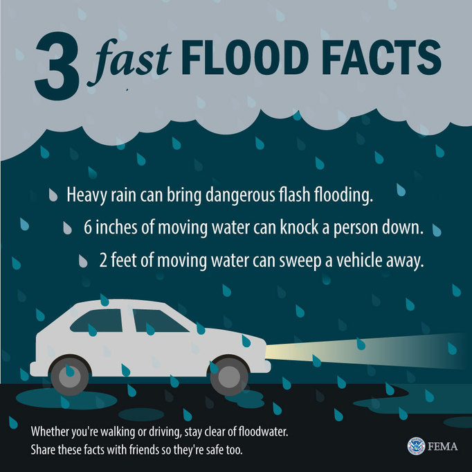 Preparing For Flash Floods: Essential Information On Flood Warnings And Alerts Preparing For Flash Floods: Essential Information On Flood Warnings And Alerts