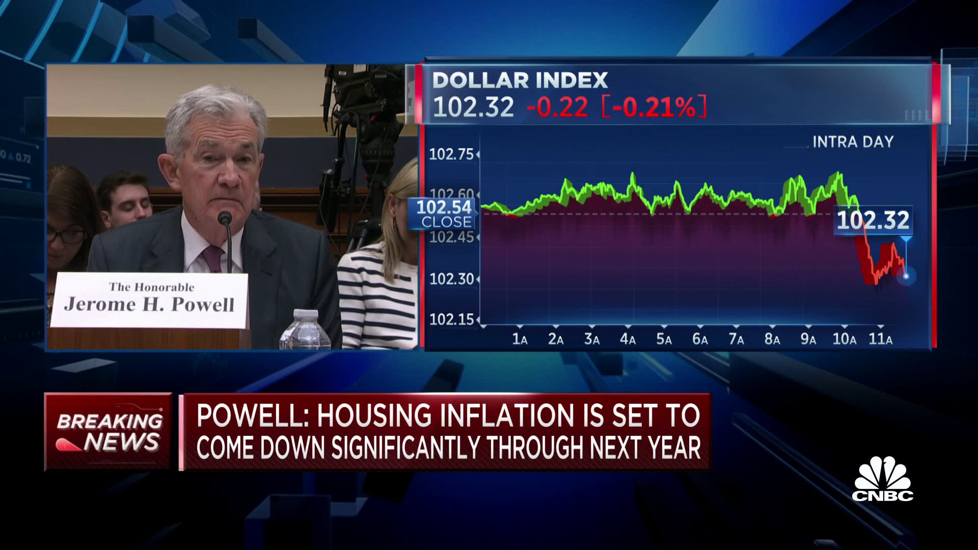 President Trump Renews Criticism Of Fed Chair Jerome Powell President Trump Renews Criticism Of Fed Chair Jerome Powell