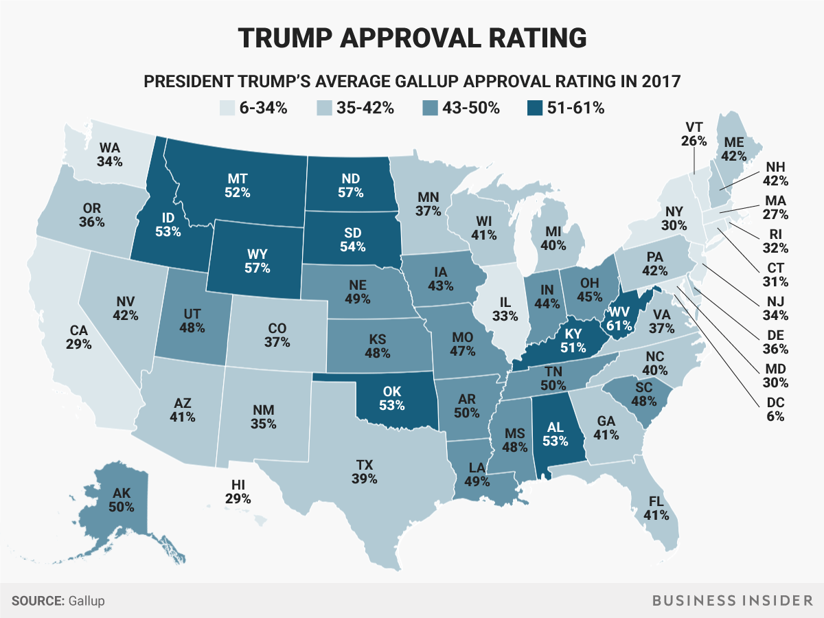 President Trump's Approval Rating At 39%: Factors Contributing To The Decline President Trump's Approval Rating At 39%: Factors Contributing To The Decline