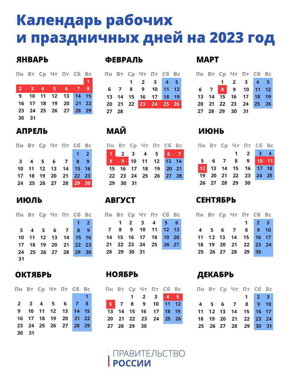 Прогноз Погоды На Конец Апреля 2025 Года: Пермь И Пермский Край Прогноз Погоды На Конец Апреля 2025 Года: Пермь И Пермский Край