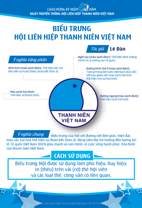 Quán Quân Giải Bóng Đá Thanh Niên Thành Phố Huế Lần Thứ VII: Thông Tin Chi Tiết Quán Quân Giải Bóng Đá Thanh Niên Thành Phố Huế Lần Thứ VII: Thông Tin Chi Tiết