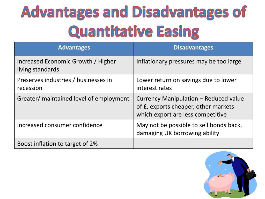 Quantitative Easing: Greene Suggests A Revised BOE Strategy For Future Economic Crises Quantitative Easing: Greene Suggests A Revised BOE Strategy For Future Economic Crises
