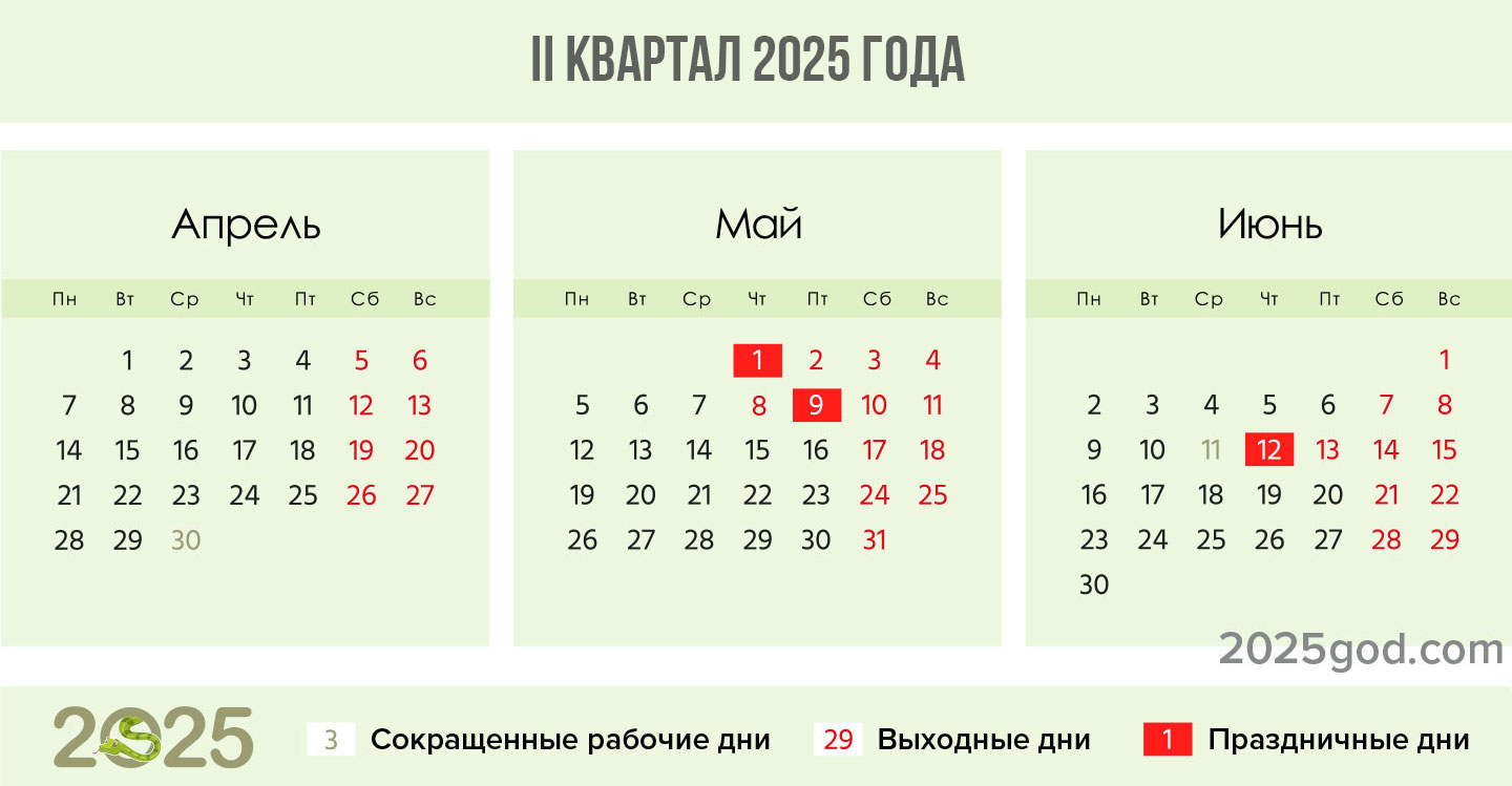 Работа В Дубае Для Россиян: Мифы И Реальность В 2025 Году Работа В Дубае Для Россиян: Мифы И Реальность В 2025 Году
