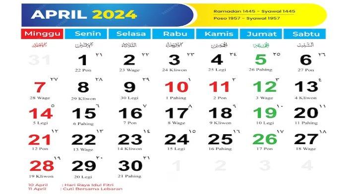 Ramalan Cuaca Lengkap Jawa Tengah, 24 April 2024: Fokus Hujan Sore Ramalan Cuaca Lengkap Jawa Tengah, 24 April 2024: Fokus Hujan Sore