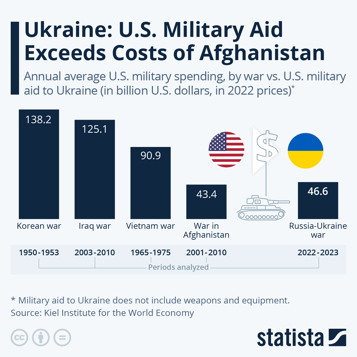 Rare Earth Minerals: A New Economic Partnership Between Ukraine And The U.S. Rare Earth Minerals: A New Economic Partnership Between Ukraine And The U.S.