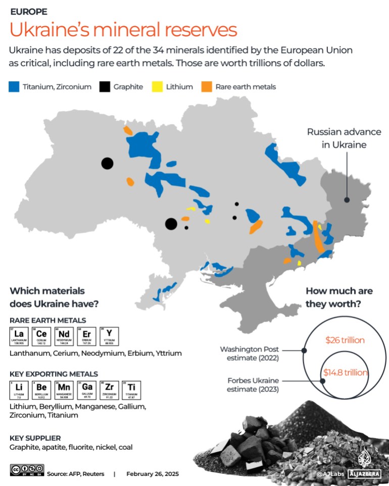 Rare Earth Minerals: Fueling A New Cold War? Rare Earth Minerals: Fueling A New Cold War?