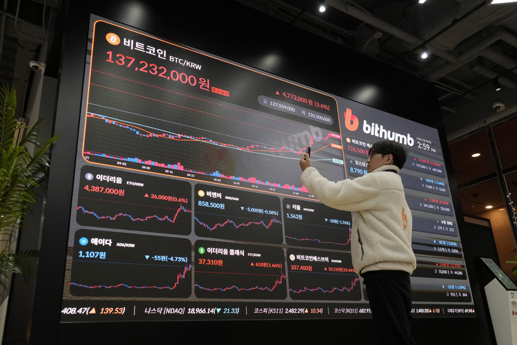Recent Bitcoin Surge: A Step Closer To The US$100,000 Mark? Recent Bitcoin Surge: A Step Closer To The US$100,000 Mark?