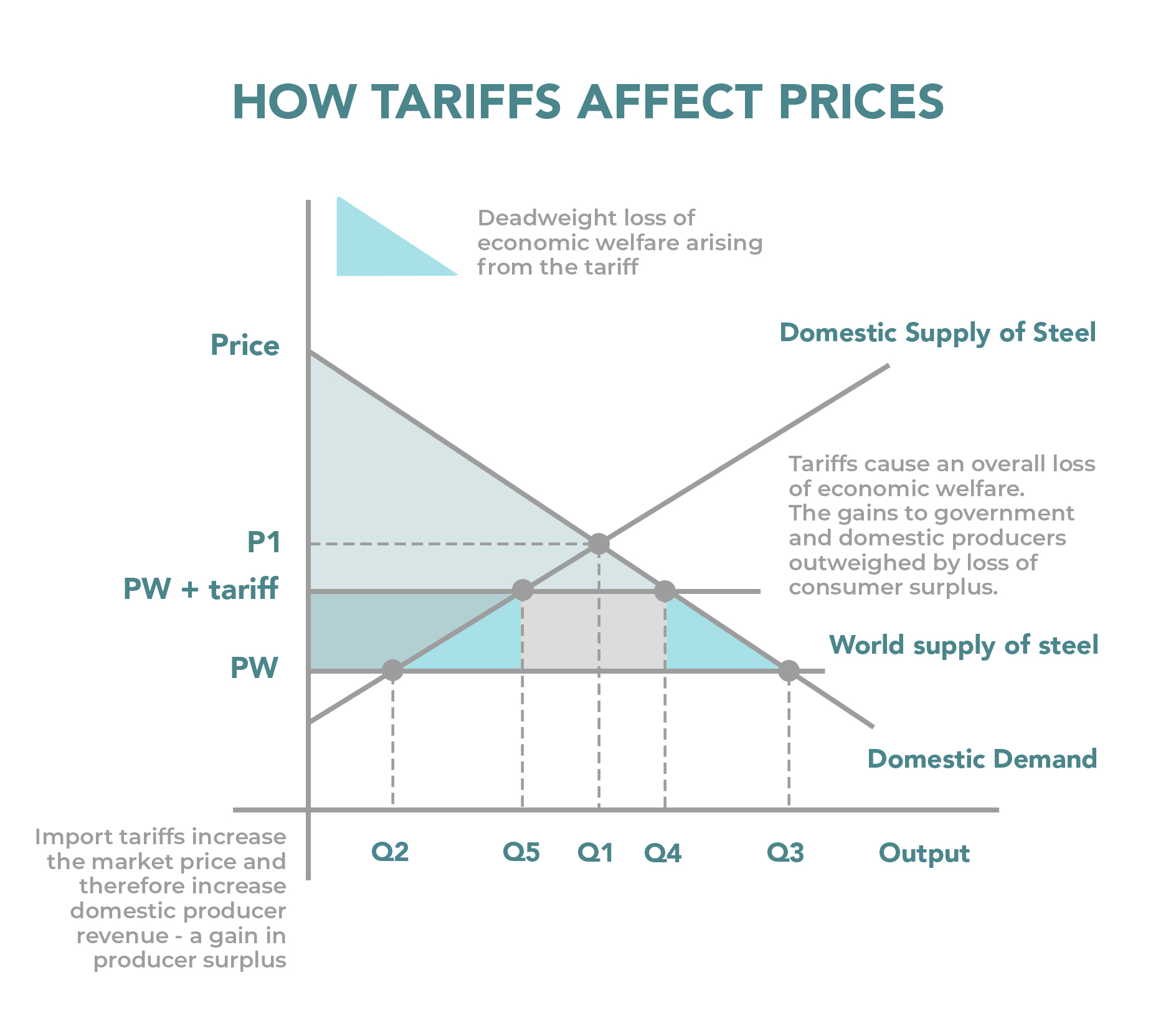Recordati: Tariff Volatility And M&A Opportunities In Italy
