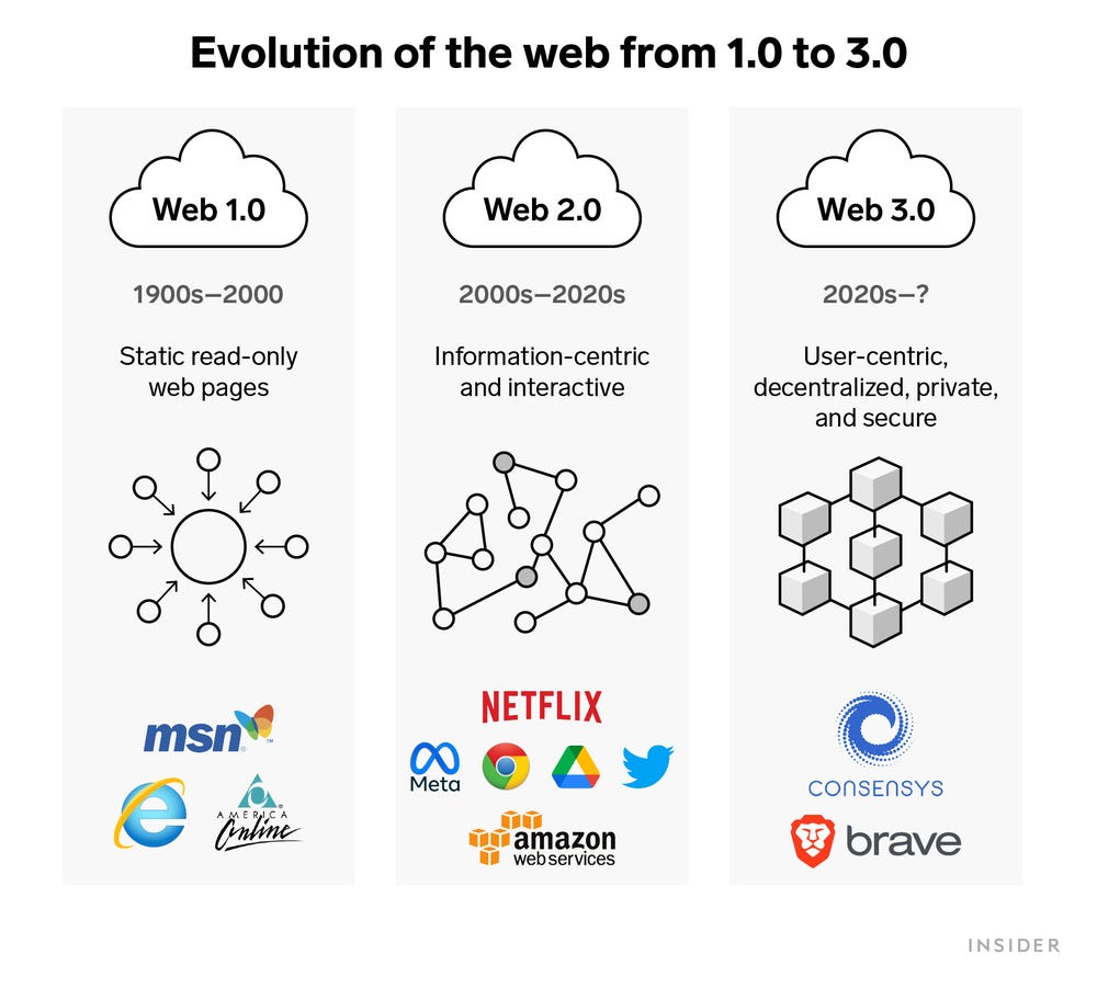 Reddit's Top 12 AI Stocks For 2024 Reddit's Top 12 AI Stocks For 2024
