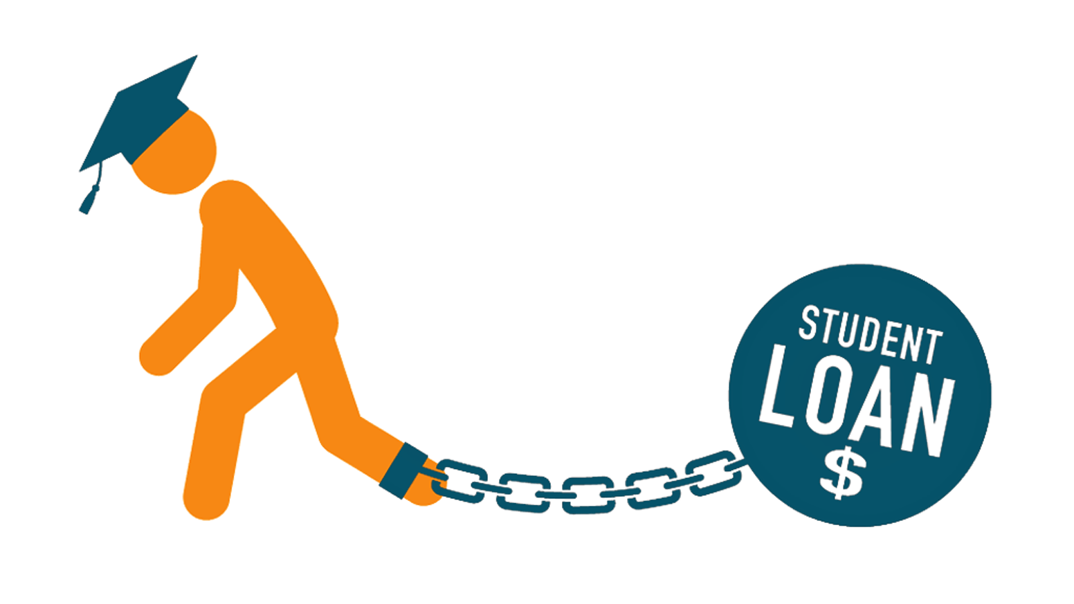 Refinancing Federal Student Loans: Is It Right For You? Refinancing Federal Student Loans: Is It Right For You?