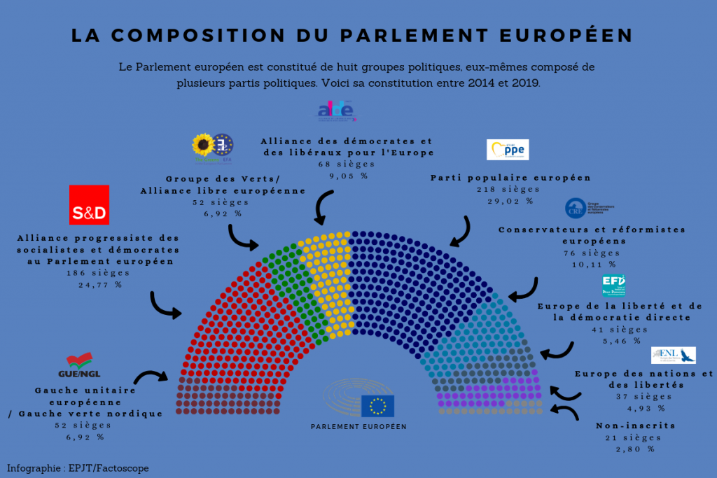 Réforme De La Loi Sur Les Partis Politiques En Algérie : Réactions Du PT, FFS, RCD Et Jil Jadid Réforme De La Loi Sur Les Partis Politiques En Algérie : Réactions Du PT, FFS, RCD Et Jil Jadid