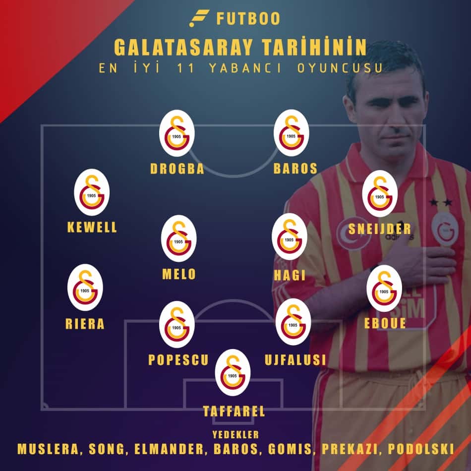 Resmi Açıklama: Fenerbahçe Oyuncusu Ajax'a Transfer Oluyor Resmi Açıklama: Fenerbahçe Oyuncusu Ajax'a Transfer Oluyor