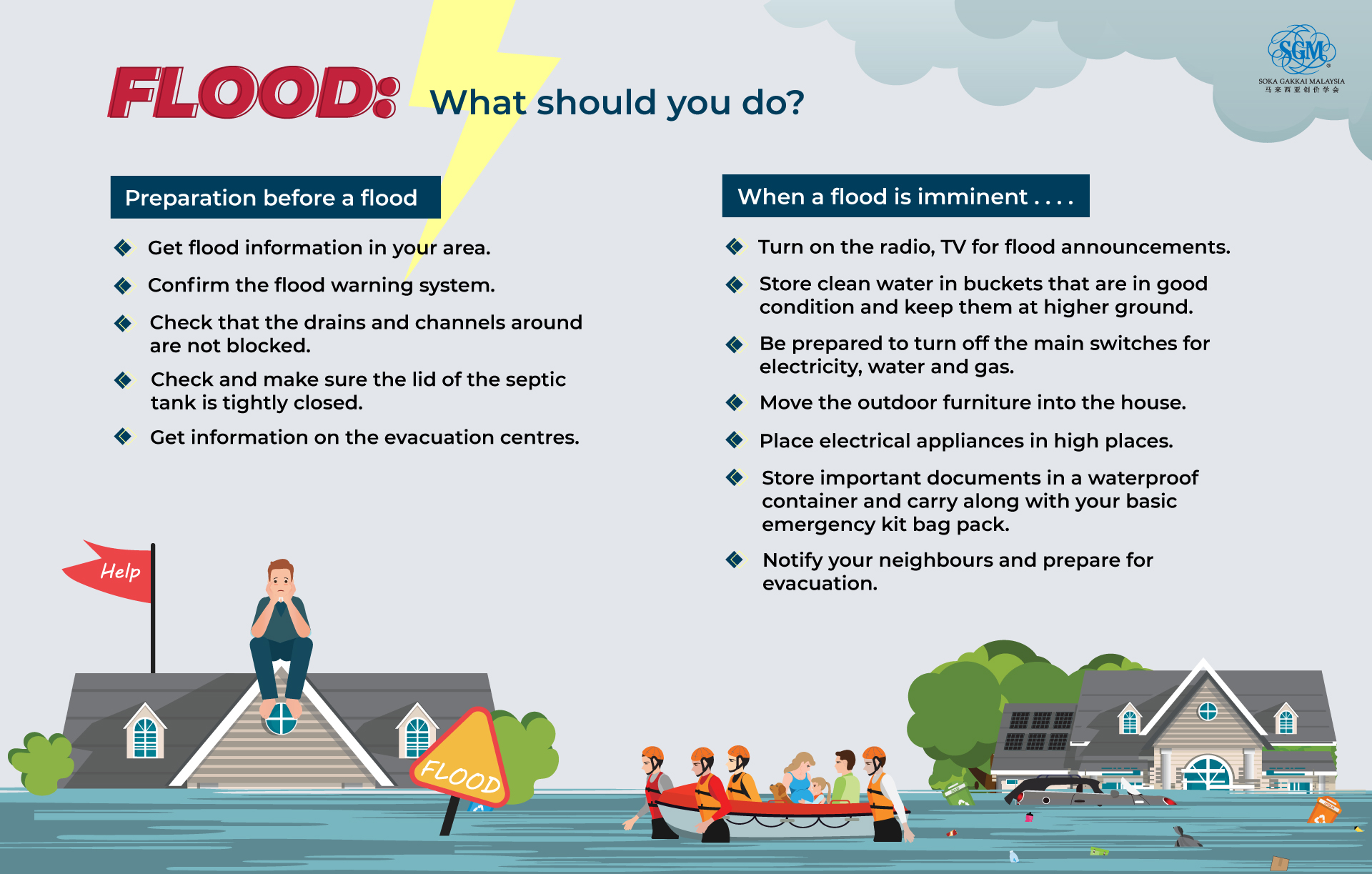 Responding To Flood Alerts: A Guide To Staying Safe During Flash Floods Responding To Flood Alerts: A Guide To Staying Safe During Flash Floods
