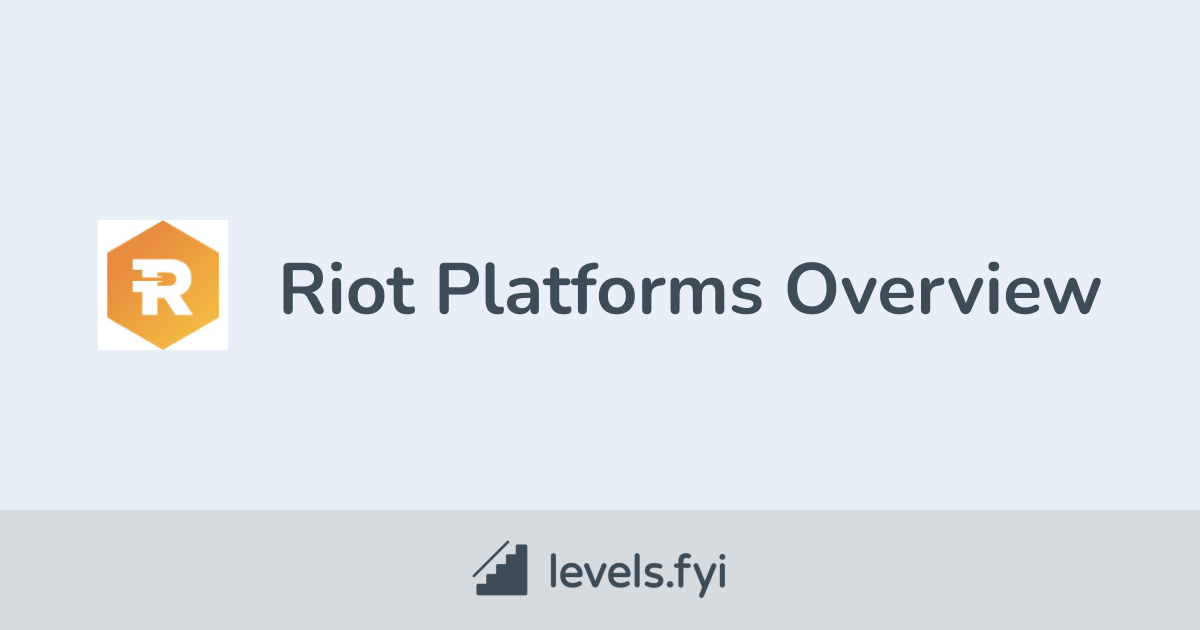 Riot Platforms, Inc. Announces Waiver And Irrevocable Proxy In Press Release Riot Platforms, Inc. Announces Waiver And Irrevocable Proxy In Press Release