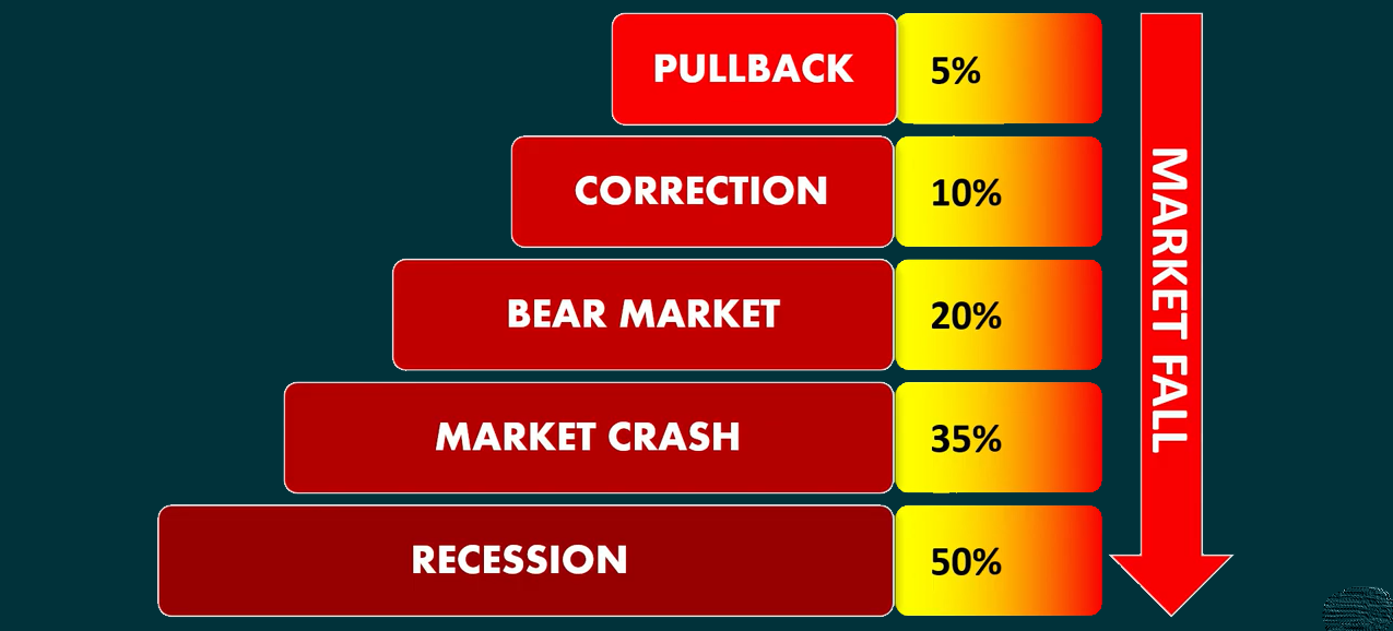 Riot Platforms (NASDAQ: RIOT) Stock: Understanding The Current Market Situation Riot Platforms (NASDAQ: RIOT) Stock: Understanding The Current Market Situation