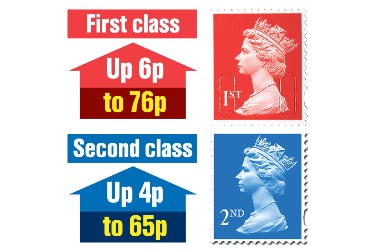 Royal Mail's 76p Stamp Price Hike: Examining The Cost Increase And Public Outcry Royal Mail's 76p Stamp Price Hike: Examining The Cost Increase And Public Outcry