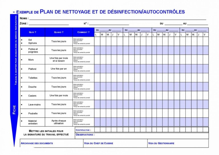 RTBF : Gestion Des Pannes Techniques Et Maintenance RTBF : Gestion Des Pannes Techniques Et Maintenance