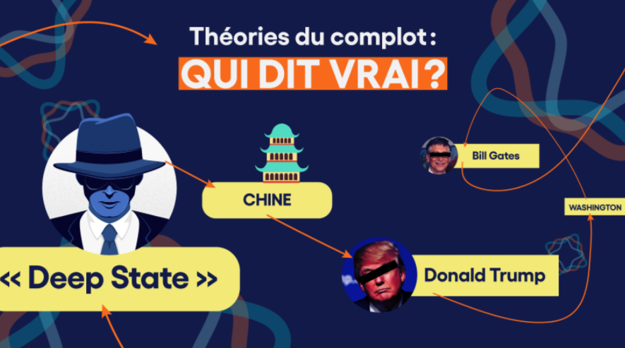 Rumeurs De Complot Macron-Vatican : Influence Sur L'Élection Papale ? Rumeurs De Complot Macron-Vatican : Influence Sur L'Élection Papale ?