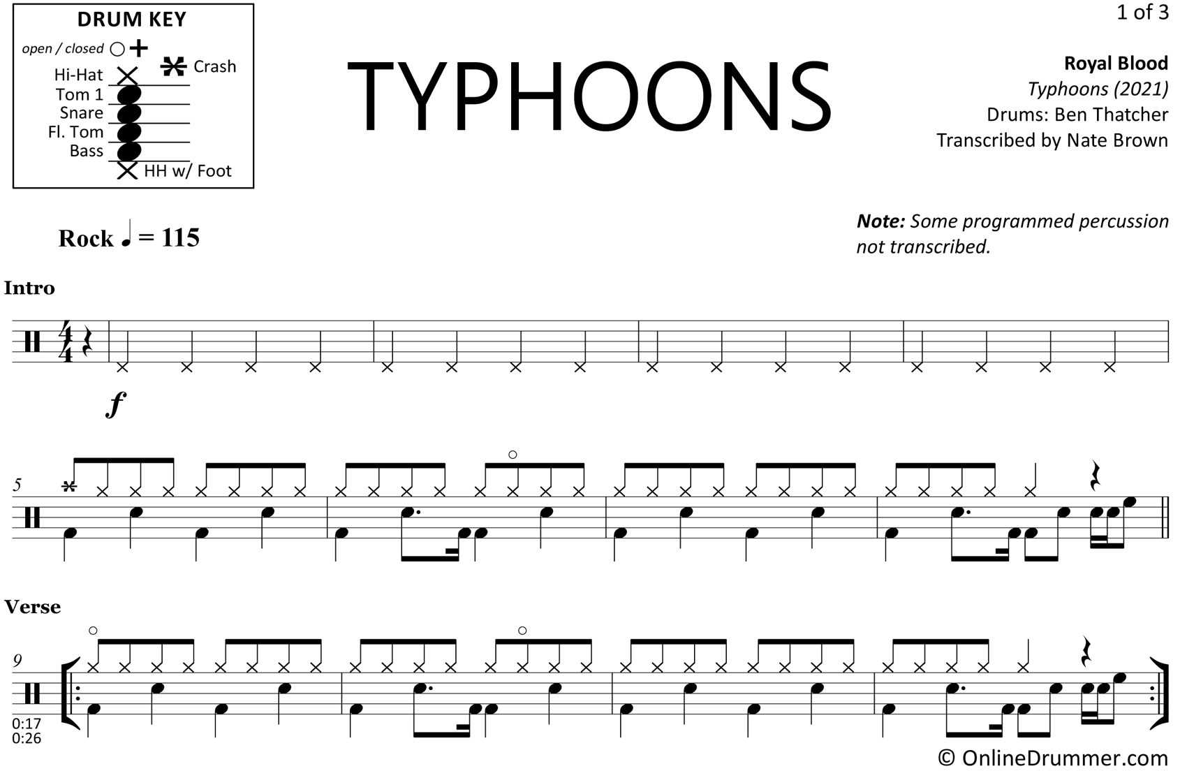 Russell & The Typhoons: A Comprehensive Guide For Fans And Music Enthusiasts Russell & The Typhoons: A Comprehensive Guide For Fans And Music Enthusiasts