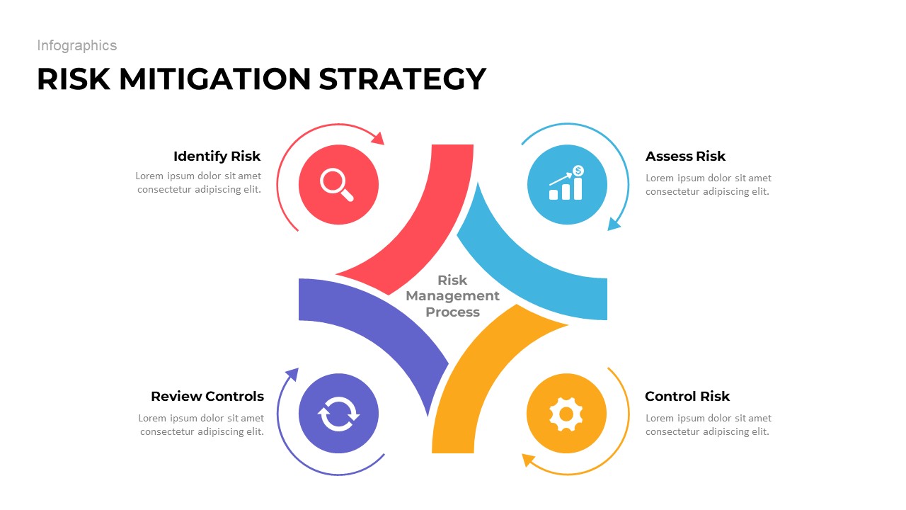 S&P 500 Investment Protection:  Mitigate Risk With Downside Insurance