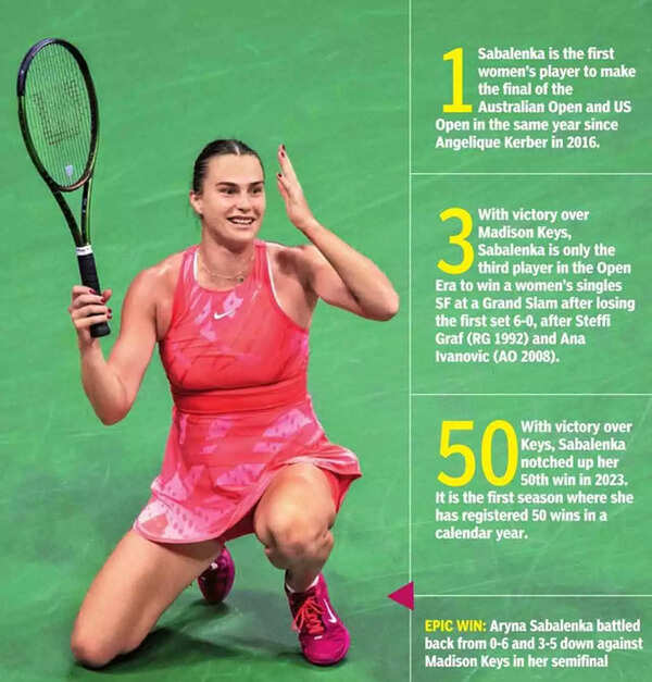 Sabalenka Claims Madrid Open Title With Victory Over Gauff Sabalenka Claims Madrid Open Title With Victory Over Gauff