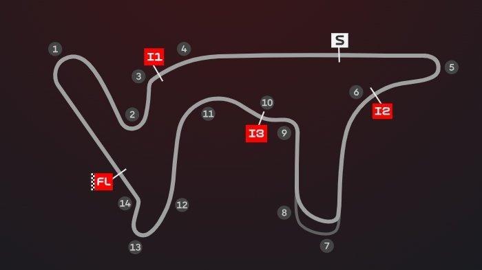 Saksikan Sprint Race MotoGP Argentina 2025 Minggu Pagi: Jadwal Terbaru Saksikan Sprint Race MotoGP Argentina 2025 Minggu Pagi: Jadwal Terbaru